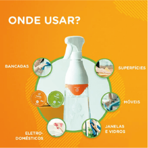 Starter Kit Multiuso Especiarias YVY